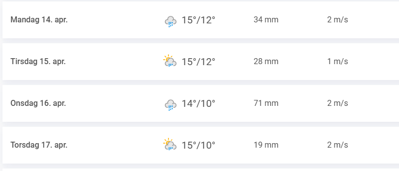 Garda uge 16.png